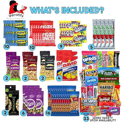 Snack Gift Care Basket, (140 Count) Snacks Gift Basket. Granola Bars, Nuts, Trail Mix, Fruit Snacks, Candy - Great Gift for Home, Work, Grab and Go, Office, College Student