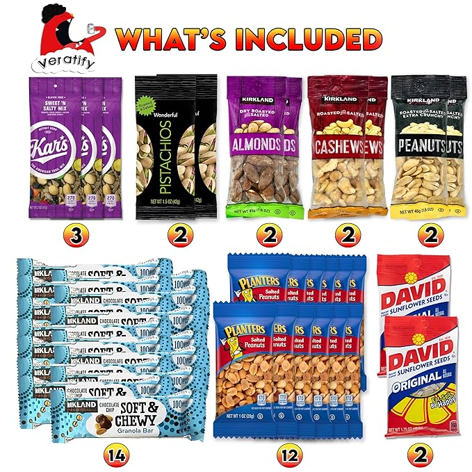 Snacks Gift Variety Basket for Adults (72 Count) Great For Men, Women, Adults, Office, School, Colleges - Gift Assortment Package - Great Gift Basket For Home, Work, Office, Meetings, College