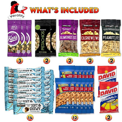 Snacks Gift Variety Basket for Adults (72 Count) Great For Men, Women, Adults, Office, School, Colleges - Gift Assortment Package - Great Gift Basket For Home, Work, Office, Meetings, College