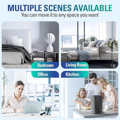 STEALTH Air Purifiers for Home Allergies Pets Hair Dander Pollen Up to 1345 Ft²/H, H13 True HEPA 3-in-1 Filter Air Cleaner, Ozone Free 24db Sleep Mode,3 Speeds Timer for Lage Room Dorm Bedroom