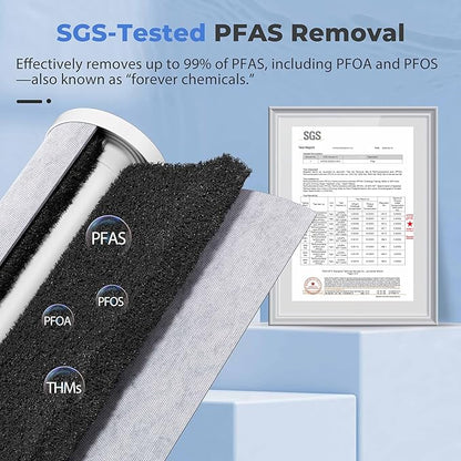 iSpring F3WGB32BPF 3-Stage Replacement Filter Pack for WGB32B-PF Whole House Water Filter System, Removes up to 99% PFAS, PFOA/PFOS, Chlorine, Sediment, Taste, and Odor