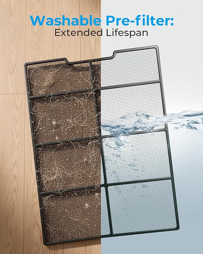 Air Purifiers for Home Large Room Up to 2250 ft² - Remove 99% of Smoke Allergies Pet Dander Odor - Dual 3-Stage Filter of Washable Filter and with AQI, Auto Mode, Sleep Mode