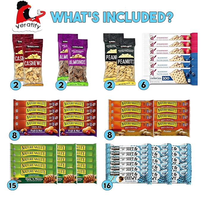 Snacks Gift Variety Basket for Adults (101 Count) Snacks Gift Variety Package Gift Arrangement Perfect for Men, Women, Adults, Military, Office, School, Work, Employee Appreciation - Gift Basket