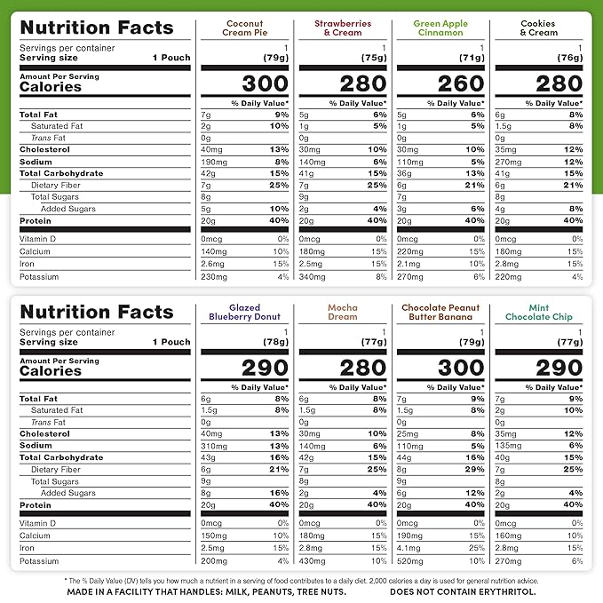 Oats Overnight Ultimate Variety Pack - High Protein, 5g Fiber Breakfast Protein Shake, Gluten Free Oatmeal, Non GMO Oatmeal - Green Apple Cinnamon, Coconut Cream Pie & More (16 Pack + Shaker Bottle)