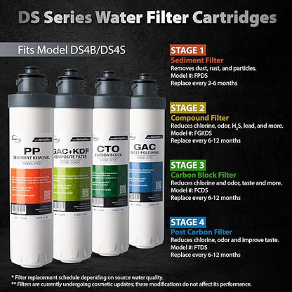 iSpring F5DS 1-Year Replacement Supply Filter Cartridge Pack Set for DS4B & DS4S