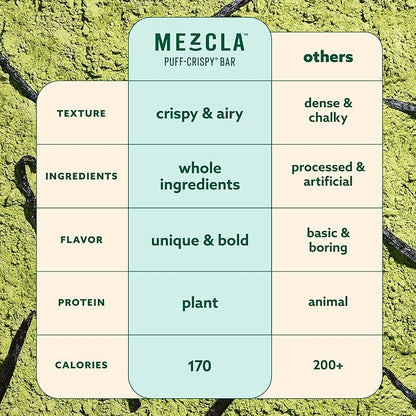 Mezcla Puff Crispy Protein Bars, Gluten Free & Vegan Protein Bars, 10g Protein, Alt for Crispy Rice Treat, Granola Bars & Breakfast Bars, Healthy Snacks for Adults, Matcha Vanilla, 12 Pack