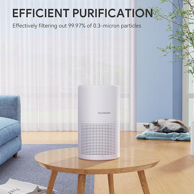 FULMINARE Air Purifiers for Bedroom H13 True HEPA Air Filter Quiet Air Cleaner With Night Light Portable Small Air Purifier for Home, Office, Living Room (White 2 Pack)