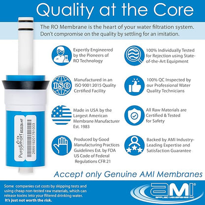 PuroSmart Replacement RO Membrane High Flow System | High Flow 50 GPD | Fits Countertop and Faucet Mount Systems Applied Membranes, Inc. Model 502026-HF