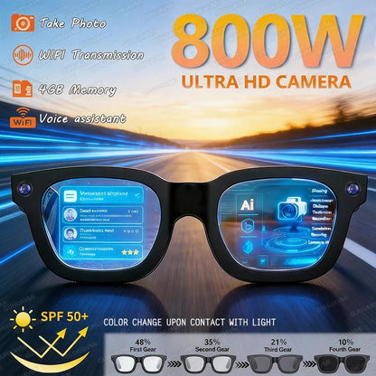 GUHUAVMI W610 AI Smart Glasses 2026 | 8MP Dual Camera, ChatGPT 4.0, Bluetooth, Voice Translation