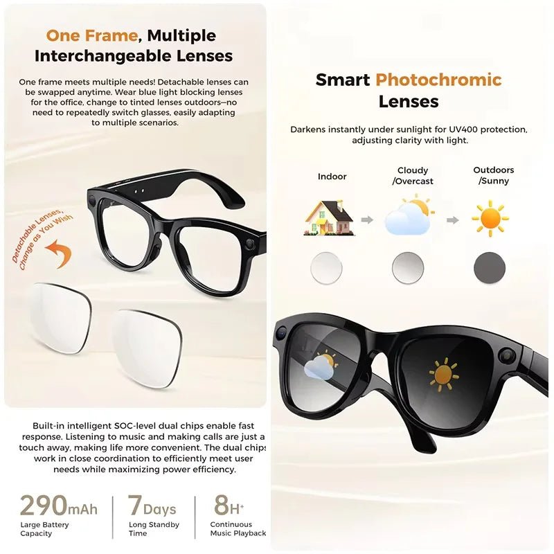 KULANNDER Smart AI Glasses 2026 M02 Ultra | 8MP Camera, 3600mAh, 120+ Languages, ChatGPT, 32GB