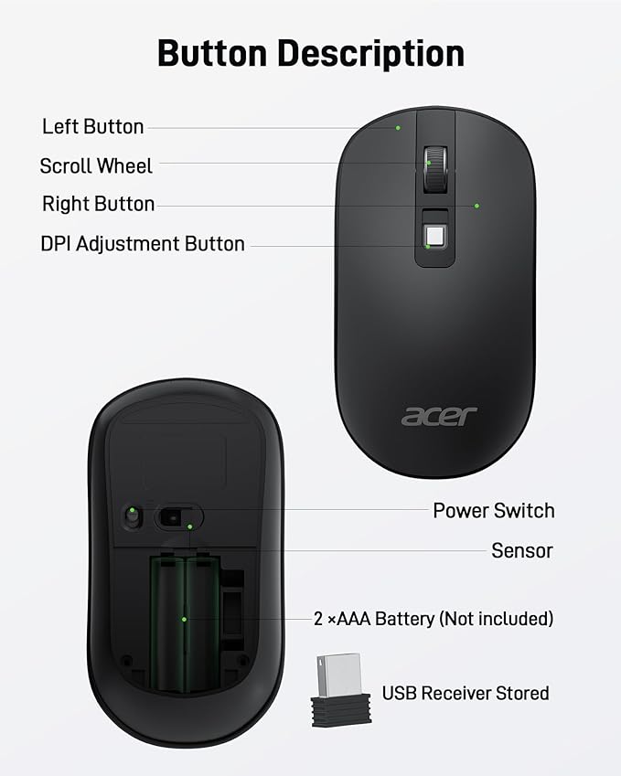 acer Computer Mouse Wireless, 2.4G Slim USB Wireless Mice with USB Receiver, Small Sized Hands, 800/1200/1600 Adjustable DPI Optical Laptop Mouse with 4 Buttons, Portable for Laptop, Desktop, PC | Mice - TrueDesk