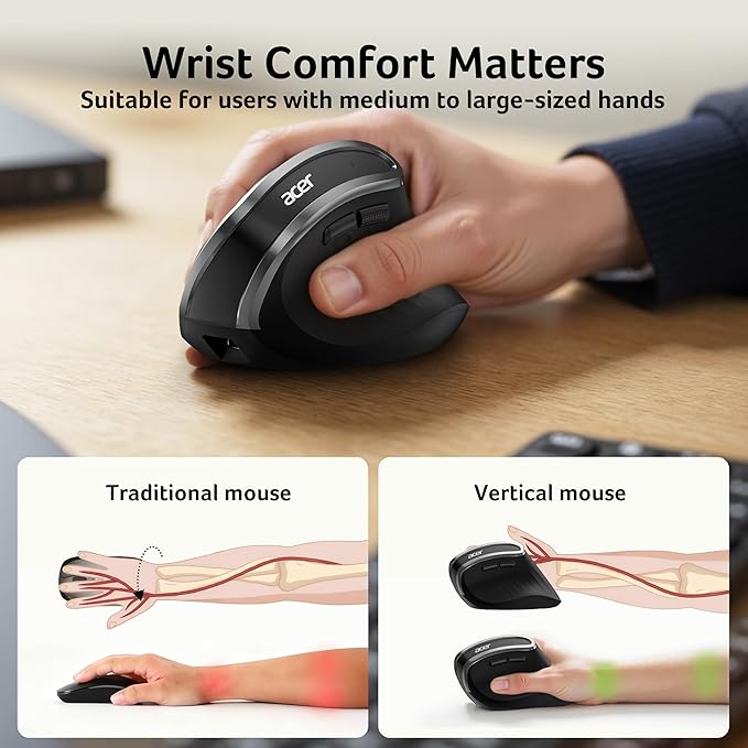acer Ergonomic Mouse Wireless, Vertical Computer Mouse for Office, Ergo Mice Rechargeable for Medium to Large Sized Hands, 2.4GHz USB Receiver, 800/1200/1600 DPI, 6 Buttons for Laptop, PC and Desktop | Mice - TrueDesk