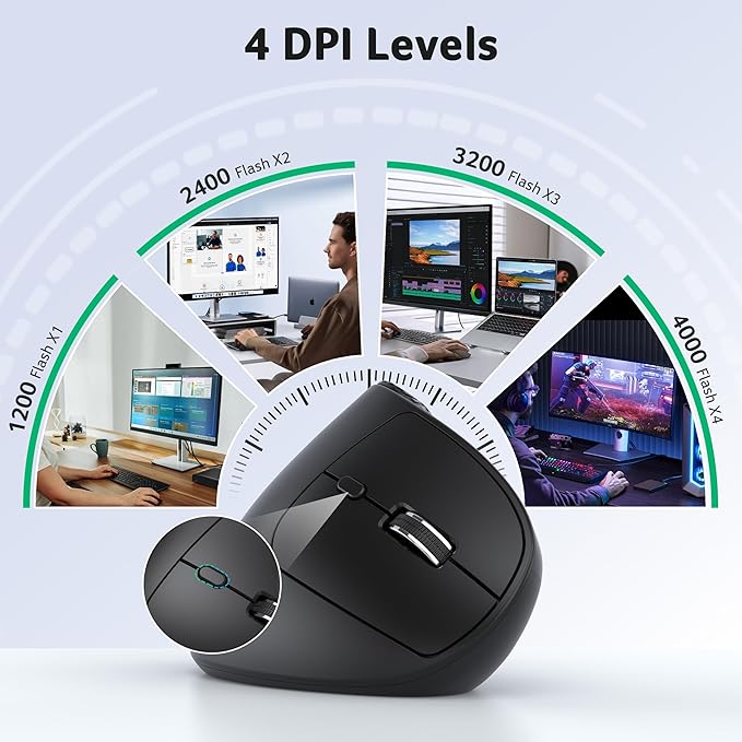 acer Ergonomic Mouse Wireless with Side Scroll Wheel, Bluetooth Mouse for Laptop(BT5.2+2.4GHz), Office Vertical Computer Mice, Small to Medium Sized Hands Ergo Mice, 8 Buttons for PC, MacBook Neo | Mice - TrueDesk