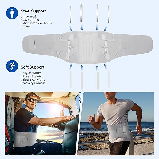 Adjustable Back Brace - Size M(Belly 29.5 - 37.4 in),360° Support with 4 Steel Stays and Removable Triangle Pad,Ideal for Office and Active Use for Men and Women. | Lumbar Supports - TrueDesk