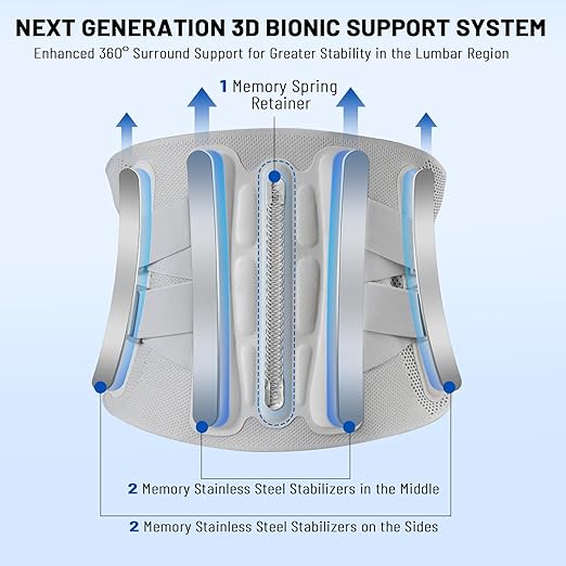 Adjustable Back Brace - Size M(Belly 29.5 - 37.4 in),360° Support with 4 Steel Stays and Removable Triangle Pad,Ideal for Office and Active Use for Men and Women. | Lumbar Supports - TrueDesk