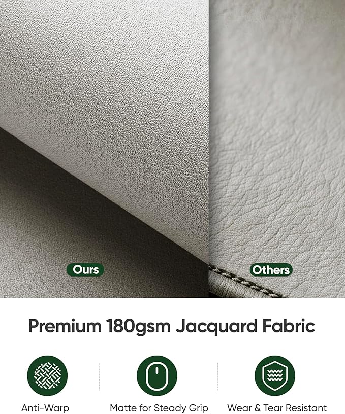 ALOANES Beige Waterproof Desk Mat, Large Mouse Pad with Extended Mouse Mat, with Anti Slip Base, Stitched Edge, Grain Jacquard Surface, Perfect for Gamer, Office & Home, 3XL 15.74"x35.43"x0.12" | Mouse Pads - TrueDesk