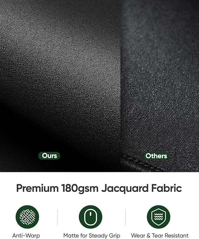 ALOANES Black Waterproof Desk Mat, Large Mouse Pad with Extended Mouse Mat, with Anti Slip Base, Stitched Edge, Grain Jacquard Surface, Perfect for Gamer, Office & Home, XXL 11.81''x31.50''x0.12'' | Mouse Pads - TrueDesk