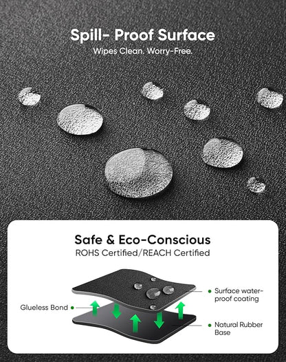 ALOANES Black Waterproof Desk Mat, Large Mouse Pad with Extended Mouse Mat, with Anti Slip Base, Stitched Edge, Grain Jacquard Surface, Perfect for Gamer, Office & Home, 3XL 15.74''x35.43''x0.12'' | Mouse Pads - TrueDesk