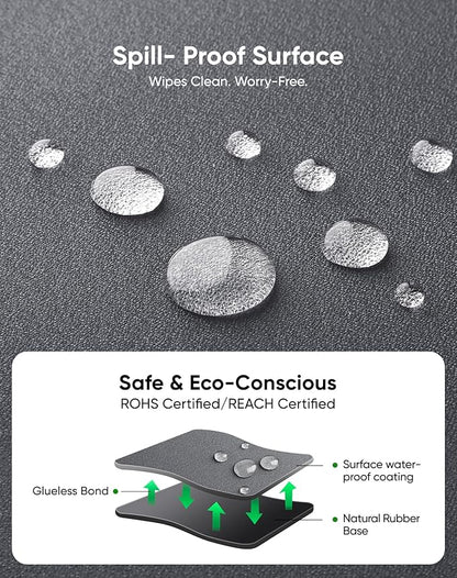ALOANES Gray Waterproof Desk Mat, Large Mouse Pad with Extended Mouse Mat, with Anti Slip Base, Stitched Edge, Grain Jacquard Surface, Perfect for Gamer, Office & Home, XXL 11.81"x31.50"x0.12" | Mouse Pads - TrueDesk