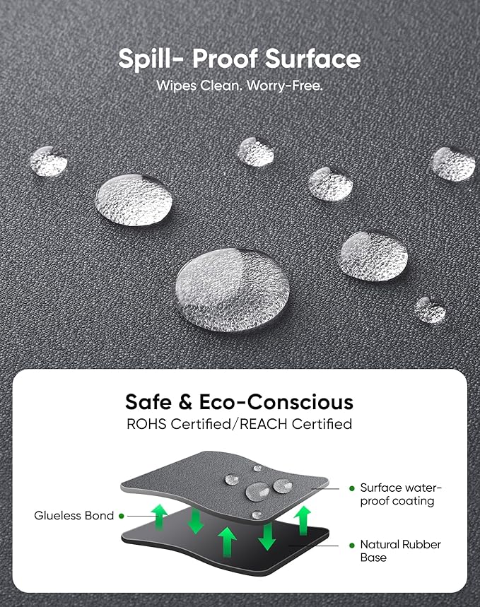 ALOANES Gray Waterproof Desk Mat, Large Mouse Pad with Extended Mouse Mat, with Anti Slip Base, Stitched Edge, Grain Jacquard Surface, Perfect for Gamer, Office & Home, 3XL 15.74"x35.43"x0.12" | Mouse Pads - TrueDesk