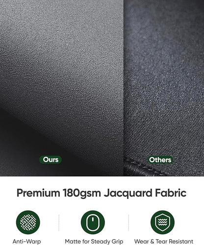 ALOANES Gray Waterproof Desk Mat, Large, with Extended Mouse Mat, Office Desk Protector with Anti - Slip Base, Stitched Edge, Grain Jacquard Surface, Perfect for Gamer, Home, XL,11.81"x27.56"x0.12' | Mouse Pads - TrueDesk