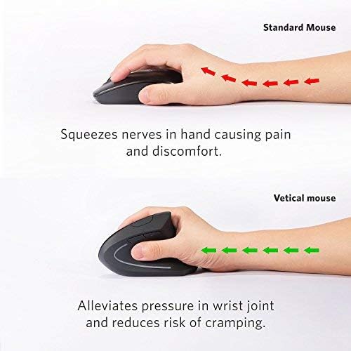 Anker 2.4G Wireless Vertical Ergonomic Optical Mouse for Work, Multi - Device Connectivity, 800/1200 /1600 DPI, 5 Buttons for Laptop, Desktop, PC - Black | Mice - TrueDesk