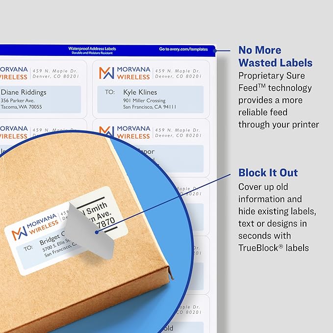 Avery Printable Shipping Labels with Sure Feed, 3 - 1/3" x 4", White, 150 Blank Mailing Labels (5264) | Laser Inkjet Printer Labels - TrueDesk