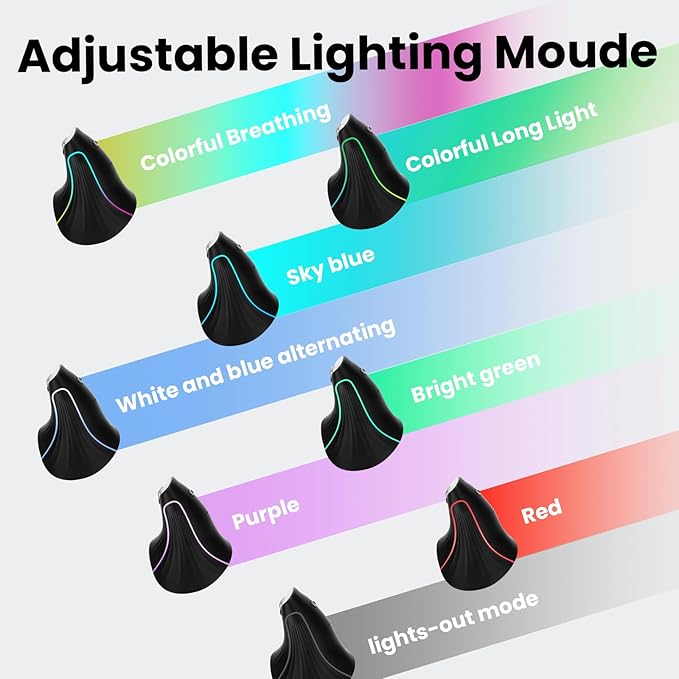 CITLLA Wireless Ergonomic Vertical Mouse, Rechargeable Tri - Mode (Dual Bluetooth + 2.4G USB) Optical Mouse with Adjustable RGB Lighting, Multi - Device Control for Laptop, PC, Mac, iPad, Desktop (Black) | Mice - TrueDesk