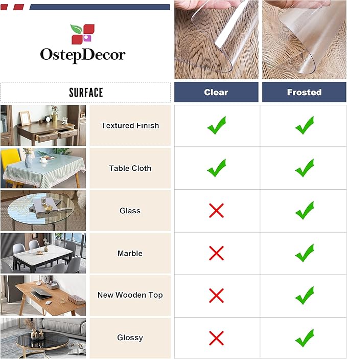 Clear Table Protector 29 x 59 Inch, 1.5mm Thick Plastic Table Cover, Waterproof PVC Clear Table Cover Protector, Desk Protector Mat, Writing Desk Pad for Desktop, Coffee & Dining Room Table | Table Pads - TrueDesk