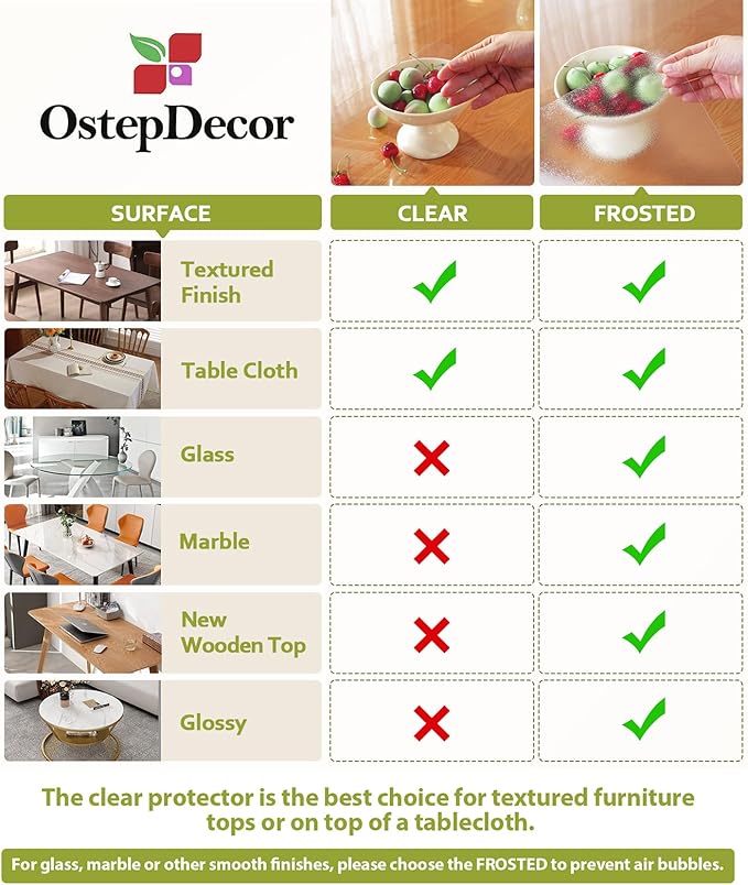 Clear Table Protector 42 x 60 Inch, 1.5mm Thick Plastic Table Cover, Waterproof PVC Clear Table Cover Protector, Desk Protector Mat, Writing Desk Pad for Desktop, Coffee & Dining Room Table | Table Pads - TrueDesk