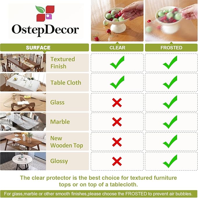 Clear Table Protector 46 x 96 Inch, 1.5mm Thick Plastic Table Cover, Waterproof PVC Clear Table Cover Protector, Desk Protector Mat, Writing Desk Pad for Desktop, Coffee & Dining Room Table | Table Pads - TrueDesk