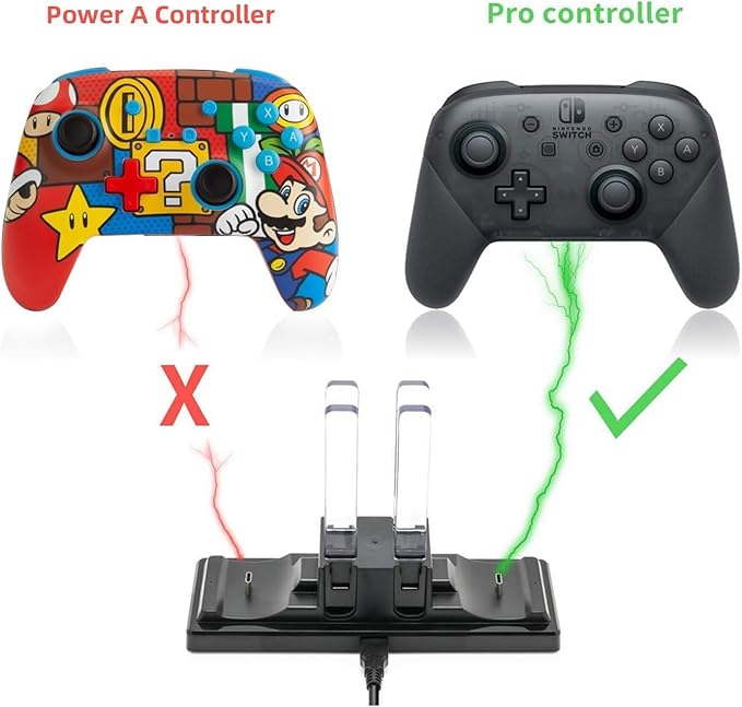 Controller Charger Dock for Nintendo Switch – 6 in 1 Charging Station for 4 Joy - Cons & 2 Pro Controllers, LED Indicator, Quick USB Charging, Not Compatible with Switch 2 Joycon | Battery Charger Sets - TrueDesk