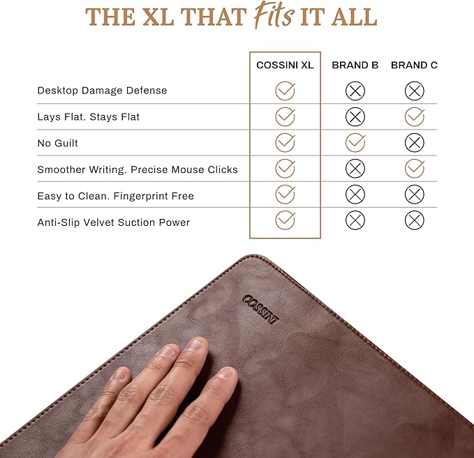 Cossini XL Desk Pad - Large Vegan Leather Desk Mat (17 x 36) - Buttery Smooth Writing, Damage Blocking, Non - Slip, Waterproof - Home Office Computer Desk Protector Blotter Laptop Keyboard Mouse Pad | Desk Pads Blotters - TrueDesk
