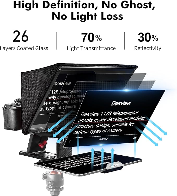 Desview T12S Teleprompter 12.9 inch Metal Teleprompter High Display Glass Compatible with Smartphone Tablet ipad Camera Easy Assembly Carry Case Included Great Partner for Video Making | Teleprompters - TrueDesk
