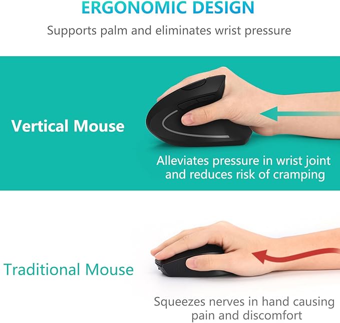Ergonomic Mouse, LEKVEY Vertical Wireless Mouse - Rechargeable 2.4G Optical Vertical Mice : 3 Adjustable DPI 800/1200/1600 Levels 6 Buttons, for Laptop, Mac, PC, Computer, Desktop, Notebook etc, Black | Mice - TrueDesk