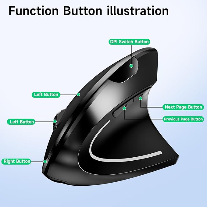 Ergonomic Vertical Wireless Mouse Stylish Rechargeable 2.4G Optical Mice Cordless Mouse with USB Receiver, 800/1200 /1600 DPI, 5 Buttons for Laptop,PC,Mac,Computer (Black) | Mice - TrueDesk