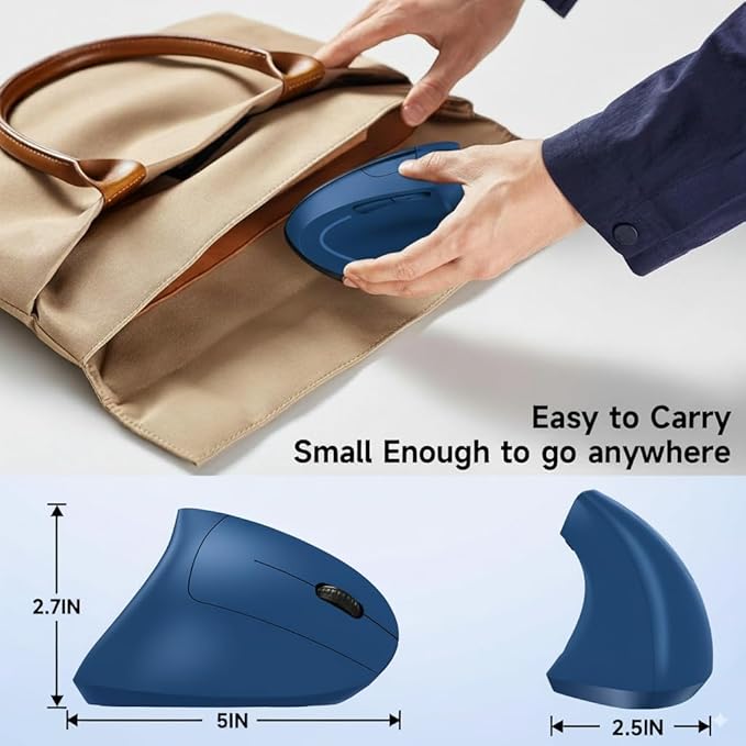 Ergonomic Vertical Wireless Mouse Stylish Rechargeable 2.4G Optical Mice Cordless Mouse with USB Receiver, 800/1200 /1600 DPI, 5 Buttons for Laptop,PC,Mac,Computer (Blue) | Mice - TrueDesk