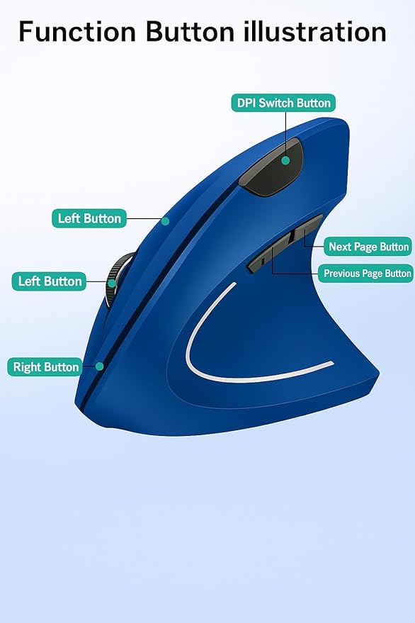 Ergonomic Vertical Wireless Mouse Stylish Rechargeable 2.4G Optical Mice Cordless Mouse with USB Receiver, 800/1200 /1600 DPI, 5 Buttons for Laptop,PC,Mac,Computer (Blue) | Mice - TrueDesk