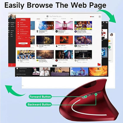 Ergonomic Vertical Wireless Mouse Stylish Rechargeable 2.4G Optical Mice Cordless Mouse with USB Receiver, 800/1200 /1600 DPI, 5 Buttons for Laptop,PC,Mac,Computer (Red) | Mice - TrueDesk