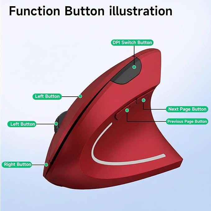 Ergonomic Vertical Wireless Mouse Stylish Rechargeable 2.4G Optical Mice Cordless Mouse with USB Receiver, 800/1200 /1600 DPI, 5 Buttons for Laptop,PC,Mac,Computer (Red) | Mice - TrueDesk
