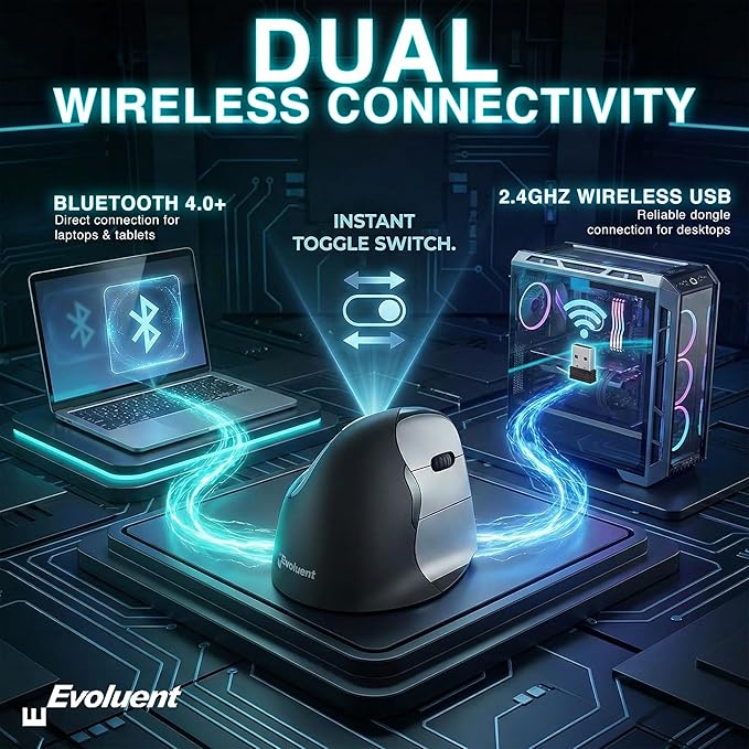 Evoluent – Inventor of The Vertical Mouse – VMC Vertical Ergonomic Mouse Wireless USB/Bluetooth Ergo Design for Right Hand M - L, Sculpted Comfort, 4 Speeds, Copy & Paste Buttons | Mice - TrueDesk