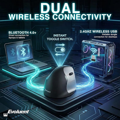 Evoluent – Inventor of The Vertical Mouse – VMC Vertical Ergonomic Mouse Wireless USB/Bluetooth Ergo Design for Right Hand M - L, Sculpted Comfort, 4 Speeds, Copy & Paste Buttons | Mice - TrueDesk