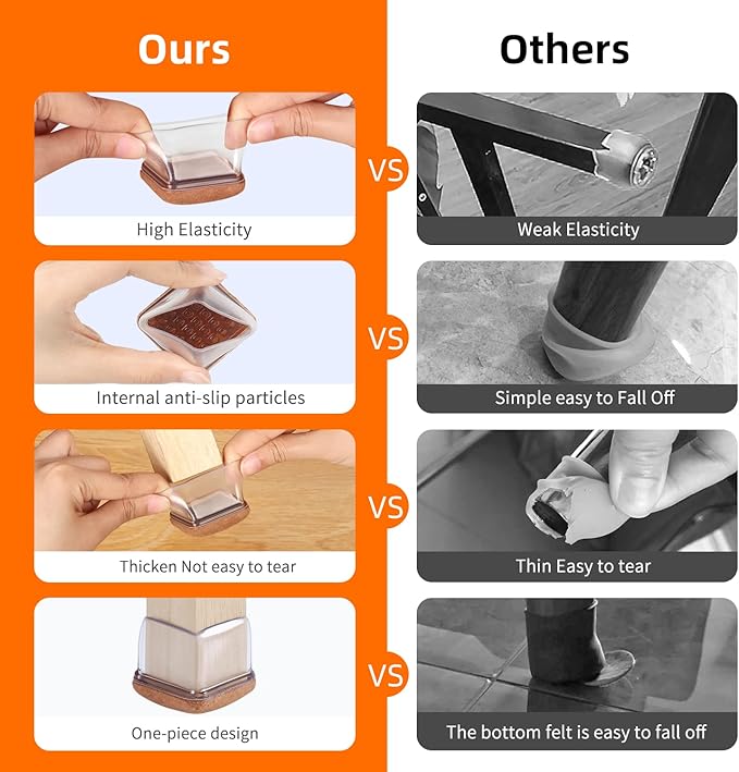 Ezprotekt 24 Pcs Clear Square Chair Leg Floor Protectors with Felt, Silicone Felt Furniture Pads for Hardwood Floor, Dining Table Leg Caps Covers No Scratches and Noise (L Fit: 1" - 1.4") | Furniture Pads - TrueDesk