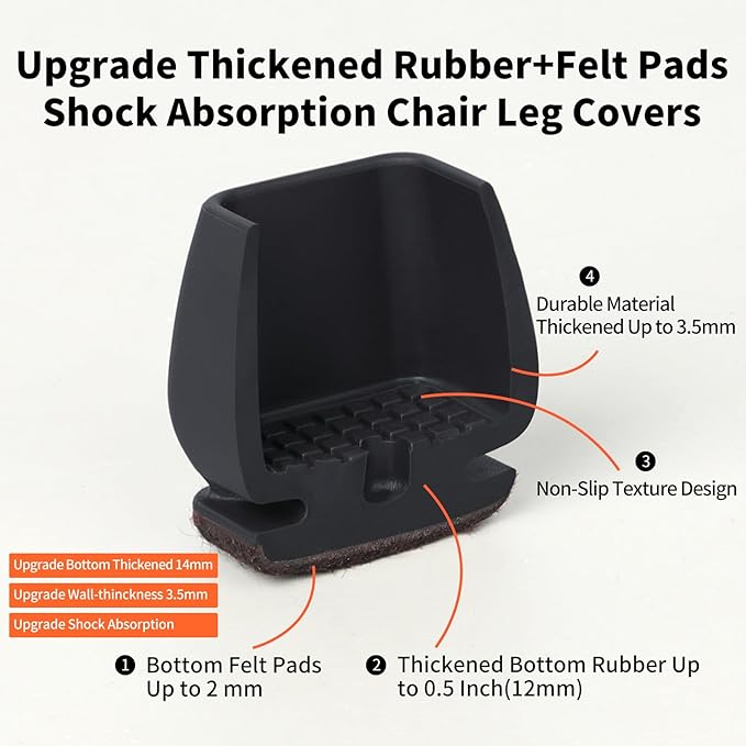 Ezprotekt 24 Pcs Small Silicone Chair Leg Floor Protectors for Hardwood Floors, Felt Furniture Pads Covers, Bar Stool Floor Protectors Caps for Chair Sliders - No Scratches (Fit 0.63" - 0.75", Black) | Furniture Pads - TrueDesk