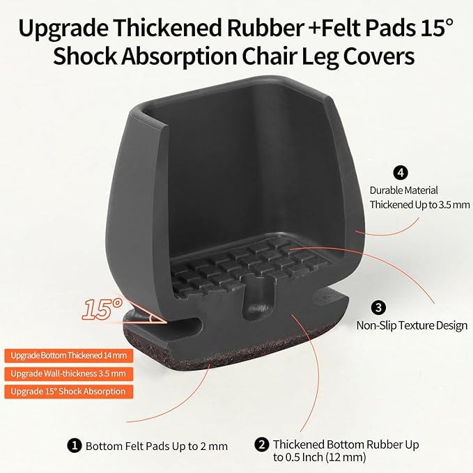 Ezprotekt 24 Pcs Square Silicone Chair Leg Floor Protectors, Felt Furniture Pads Covers for Table, Bar Stool Leg Floor Protectors Caps, Chair Socks Sliders for Wood Floors (Fit 0.8" - 1.1", Black) | Furniture Pads - TrueDesk