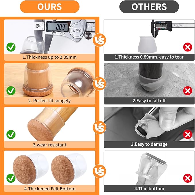 Ezprotekt 8 Pcs Extra Large Chair Leg Protectors with Felt, Silicone Felt Furniture Pads, Floor Protectors for Chair, Bar Stools Leg Protectors Caps, Table Leg Cups Covers (XL Fit: 1.4" - 1.65", Clear) | Furniture Pads - TrueDesk