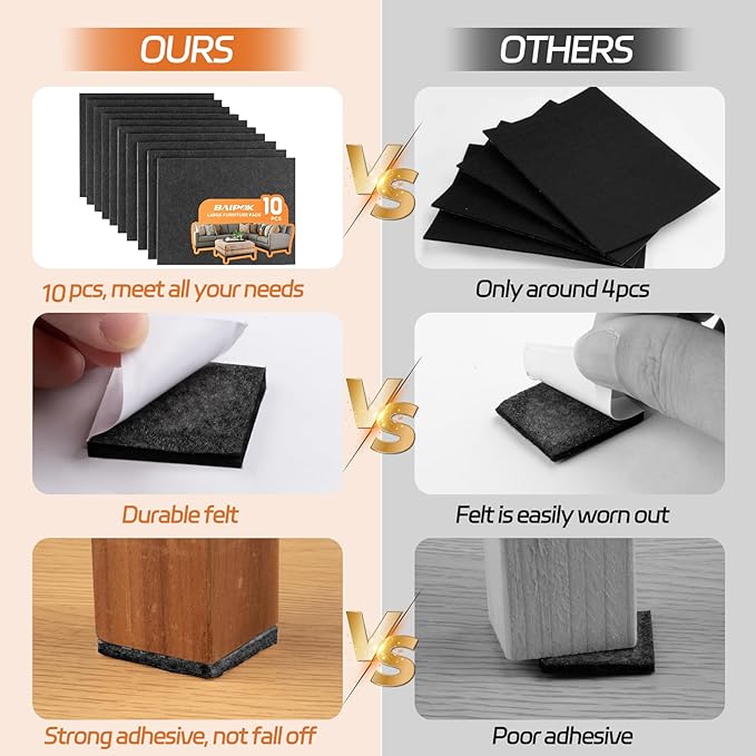 Felt Furniture Pads 10pcs 8" x 6" Adhesive Large Felt Pads, Cuttable Chair Leg Pads, Hardwood Floor Protectors for Furniture (Black 5 Pcs + Beige 5 Pcs) | Furniture Pads - TrueDesk