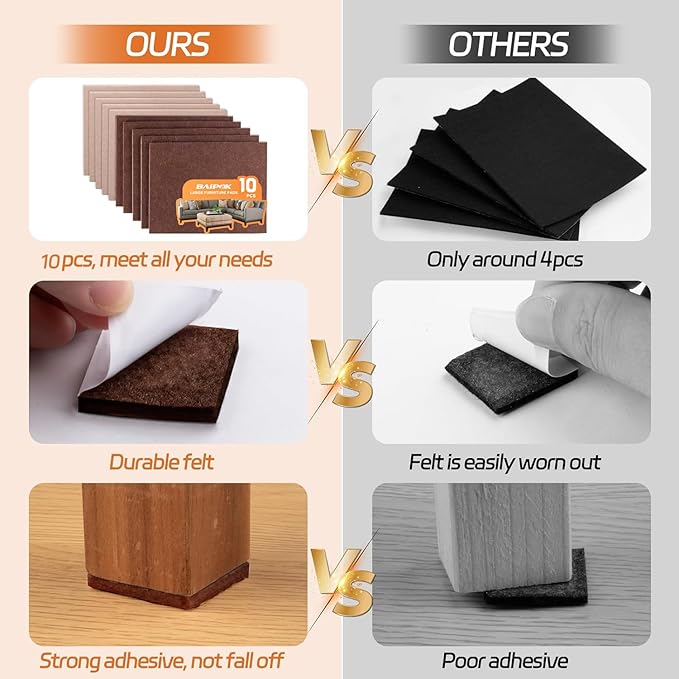 Felt Furniture Pads 10pcs 8" x 6" (Brown 5 Pcs + Beige 5 Pcs), Cuttable Self Adhesive Furniture Pads, Anti Scratch Chair Leg Floor Protectors for Hardwood Floors | Furniture Pads - TrueDesk