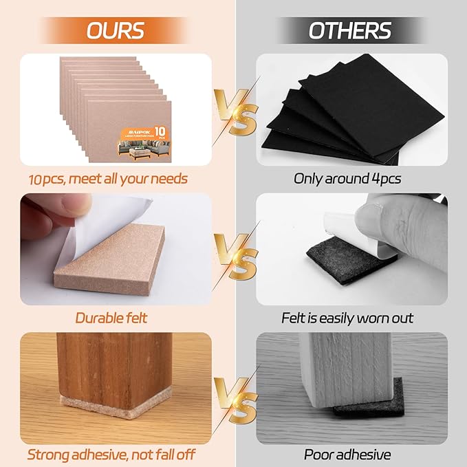 Felt Furniture Pads 10pcs 8" x 6" Self Adhesive Cuttable Furniture Felt Pads, Anti Scratch Floor Protectors for Furniture on Hardwood Floor, Beige | Furniture Pads - TrueDesk
