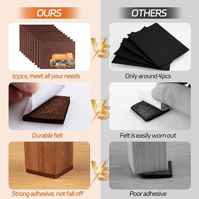 Furniture Pads 10 Pieces Self Adhesive Furniture Felt Pads, 8" x 6" Cuttable Felt Chair Pads, Anti Scratch Furniture Floor Protectors for Furniture Legs Hardwood Floor, Brown | Furniture Pads - TrueDesk